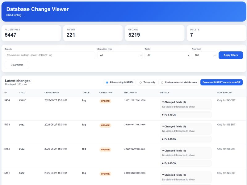 Database Change Viewer