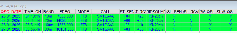 SV1GA A SP5PBE QSOs