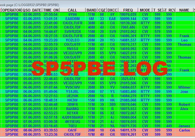 SP5PBE log extract